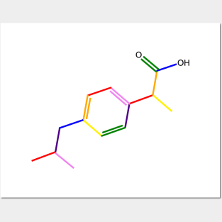 Ibuprofen Molecule Rainbow Chemistry Posters and Art